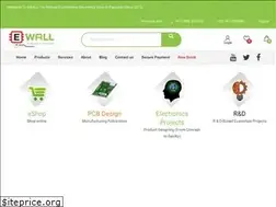 Sites similar to ewall.com.pk