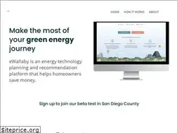 Sites similar to ewallaby.com