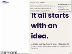Sites similar to ewallsolutions.com