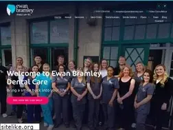 Sites similar to ewanbramley.com