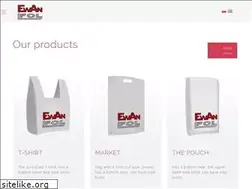 Sites similar to ewanfol.pl