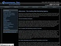 Sites similar to ewareness.net