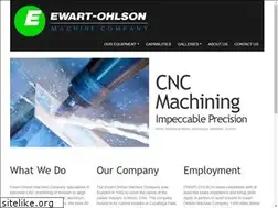 Sites similar to ewart-ohlson.com