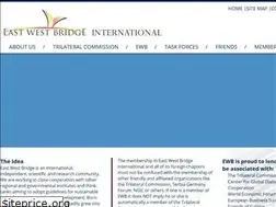 Sites similar to ewb.rs