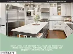 Sites similar to ewcab.net