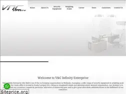 Sites similar to ewcmalaysia.com.my