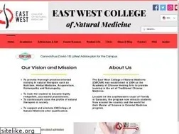 Sites similar to ewcollege.edu