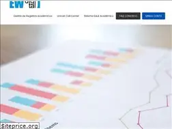 Sites similar to ewdigital.com.br