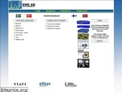 Sites similar to eweab.se