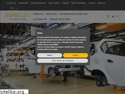 Sites similar to ewellix.com