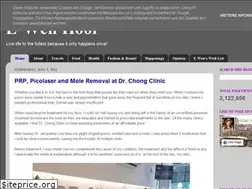 Sites similar to ewenhooi.blogspot.com