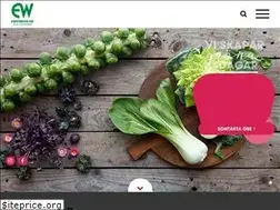 Sites similar to ewerman.se