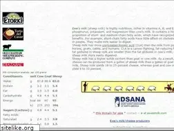 Sites similar to ewesmilk.com