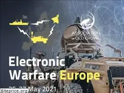 Sites similar to eweurope.com