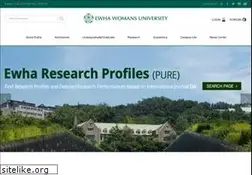 Sites similar to ewha.ac.kr