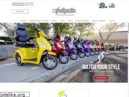 Sites similar to ewheelsdealers.com
