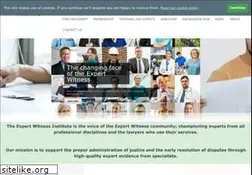 Sites similar to ewi.org.uk