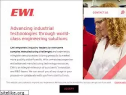 Sites similar to ewi.org