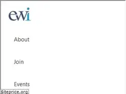 Sites similar to ewiconnect.com