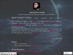 Sites similar to ewiefairy.wordpress.com