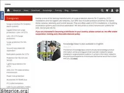 Sites similar to ewimar.com