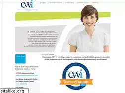 Sites similar to ewisandiego.com