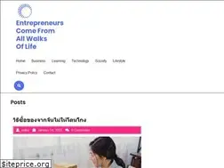 Sites similar to ewits.org