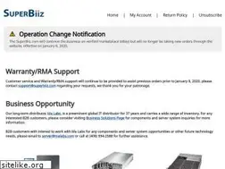 Sites similar to ewiz.com