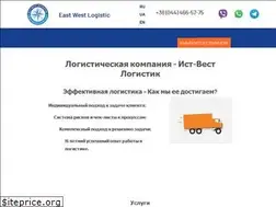 Sites similar to ewlog.com.ua
