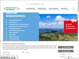 Sites similar to ewm-netz.de