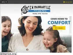 Sites similar to ewmainhart.com