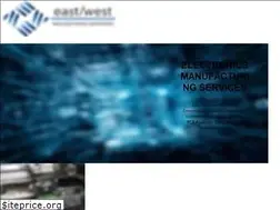 Sites similar to ewme.com