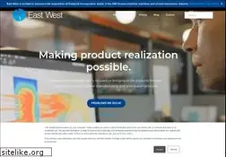 Sites similar to ewmfg.com