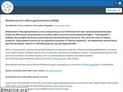 Sites similar to ewmnetwork.eu