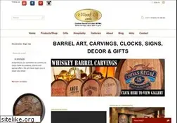 Sites similar to ewoodart.com