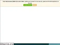 Sites similar to ewopharma.bg