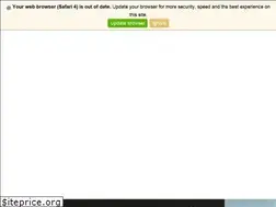 Sites similar to ewopharma.cz