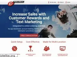 Sites similar to ewordofmouth.com