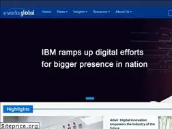 Sites similar to eworksglobal.com