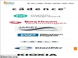 Sites similar to eworldsolutions.com