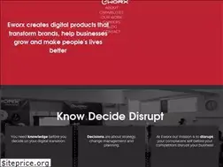 Sites similar to eworx.gr