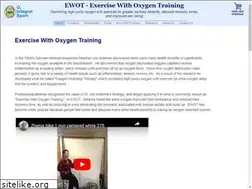 Sites similar to ewot-o2integralsports.com
