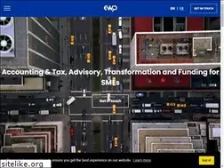 Sites similar to ewp.uk.com