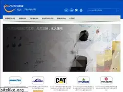 Sites similar to ewparts.com
