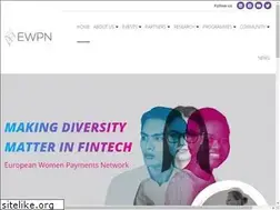 Sites similar to ewpn.eu