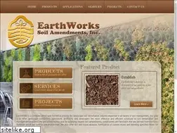 Sites similar to ewsa.com