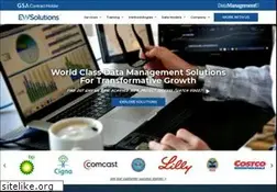 Sites similar to ewsolutions.com