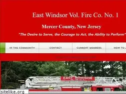 Sites similar to ewvfc1.org
