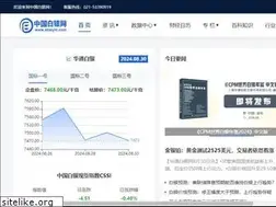 Sites similar to ex-silver.com