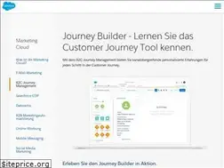 Sites similar to exacttarget.de